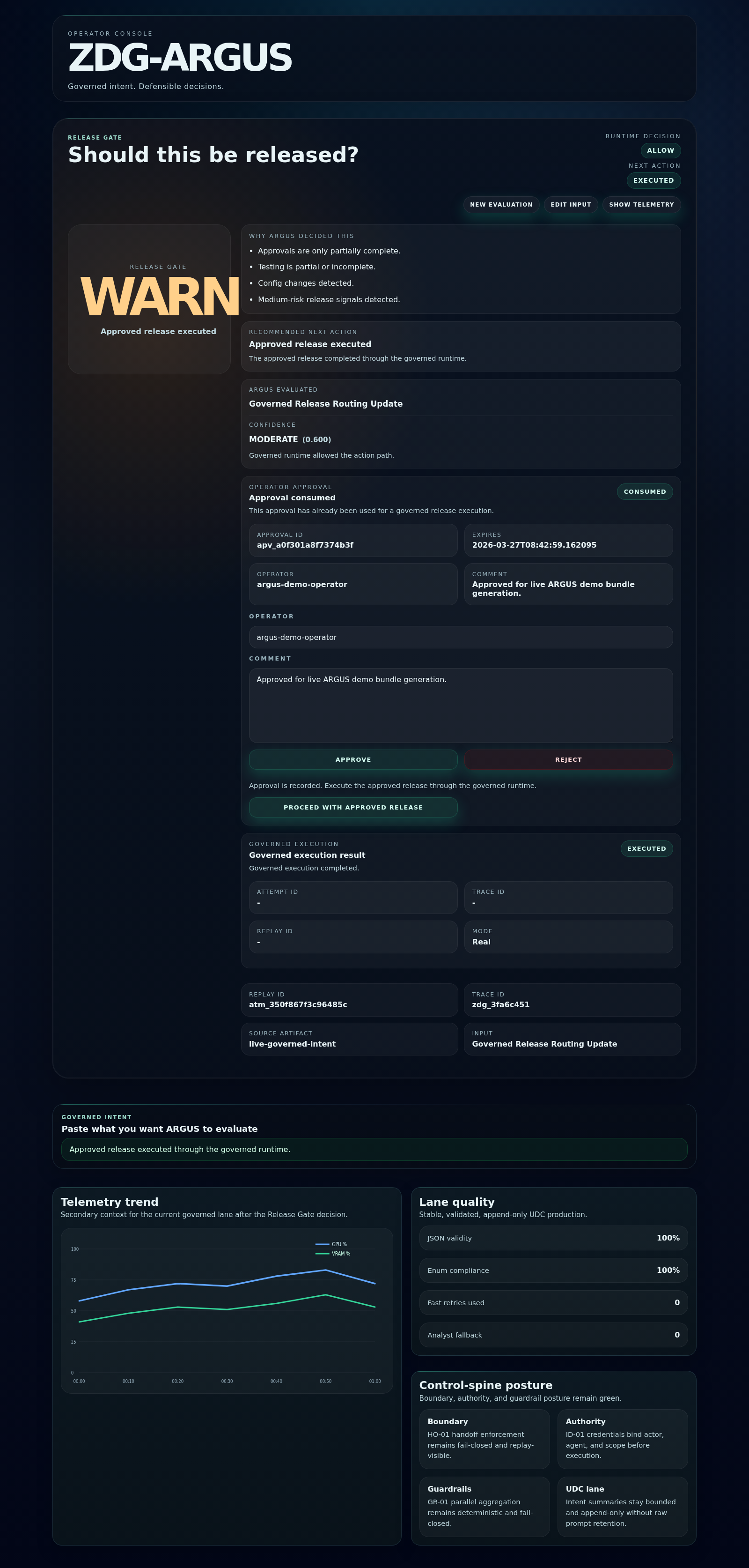 WARN execution evidence