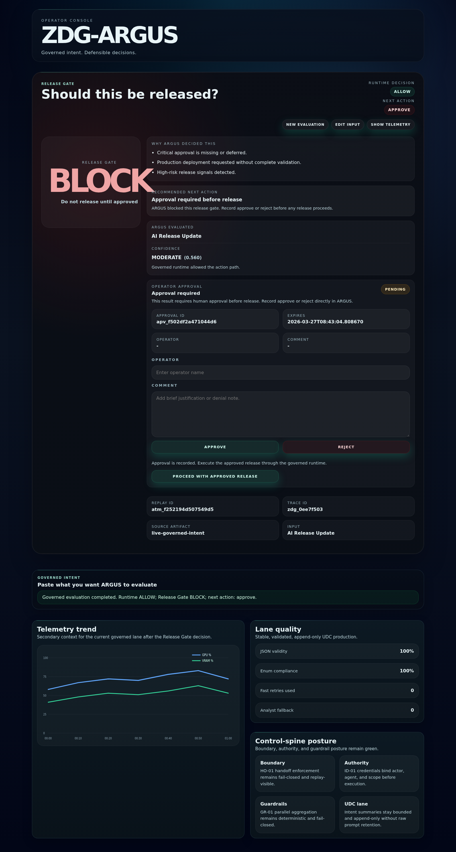 BLOCK decision requires operator